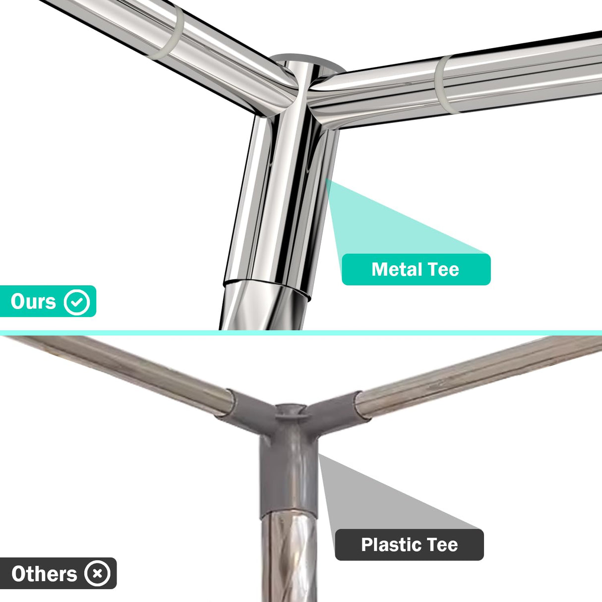 NKM Stainless Steel Adjustable Canopy Bed Frame, Suitable for Twin,Full,Queen and King Size, Thicken Bed Frame Bracket for Metal Bed or Wood Bed Mosquito Curtains Bedroom décor NKM