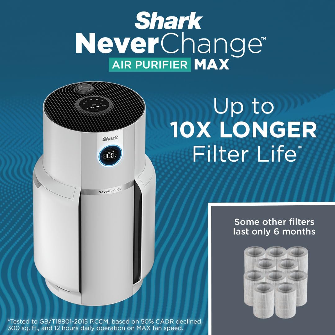 Shark Air Purifier for Home with NeverChange HEPA Air Filter, 1400 sq. ft. for Powerful Multi-Room Purification, 5-Year Filter, Filters Smoke, Captures 99.98% of Particles & Dust, HP302 Shark