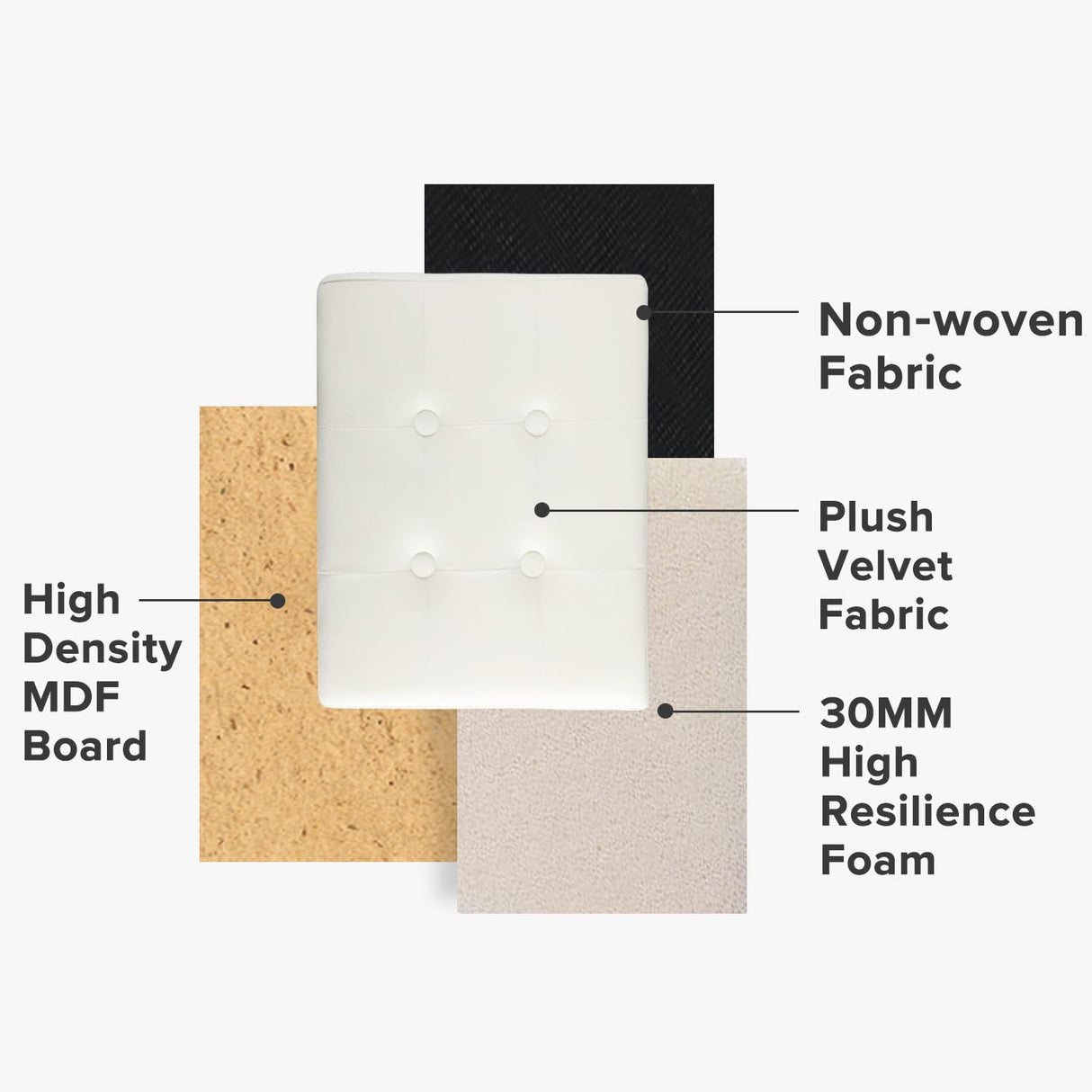 LINMAGCO Storage Ottoman Folding Foot Stool Velvet Ottoman Foot Rest with Padded Modern Ottoman with Storage for Living Room Puppy Step Stool 17x13x11in(White) LINMAGCO