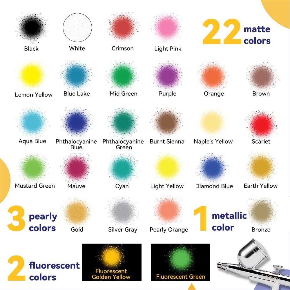 T TOGUSH Airbrush Acrylic Paint Set 28 Colors Non Toxic Water Based Paints 30ml/1.07oz for Canvas Glass Wood Matte Quick Drying Ready to Spray for Hobby Miniature Model T TOGUSH