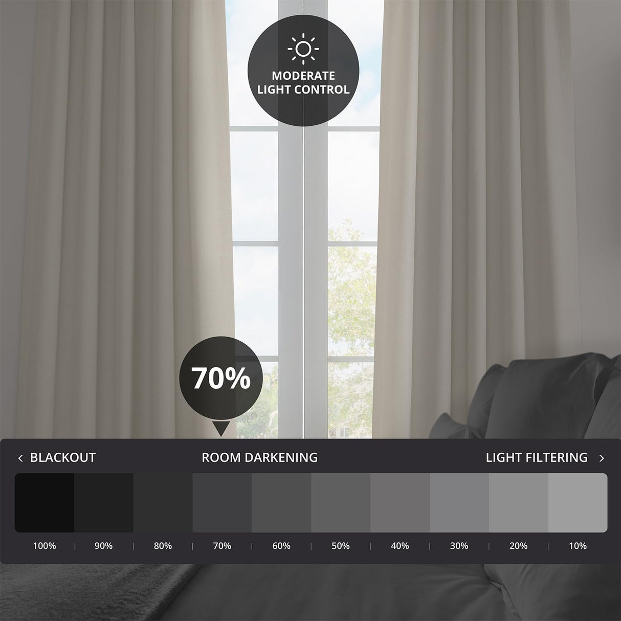 HPD Half Price Drapes Faux Linen Textured Room Darkening Curtains for Bedroom 108 Inches Long (1 Panel), 50W X 108L Curtains for Living Room Home Decor, Birch HPD Half Price Drapes