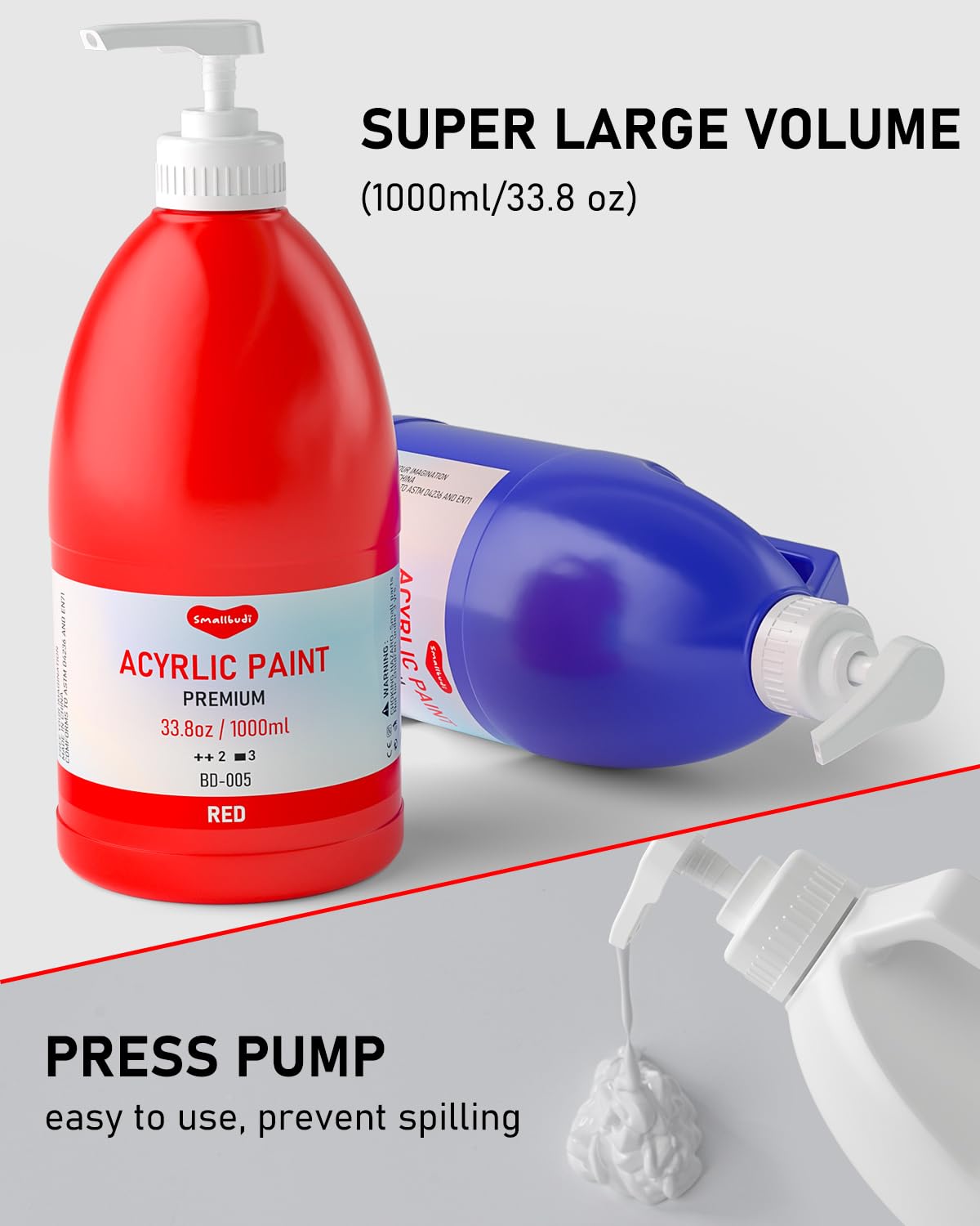 15 Colors Large Acrylic Paint Set (33.8 oz,1000 ml) - Smallbudi Art Painting Bulk Supplies for Multi Surface Canvas Wood Leather Fabric Rock Craft, Non Toxic Paint for Kid & Adult with Press Pump & Smallbudi