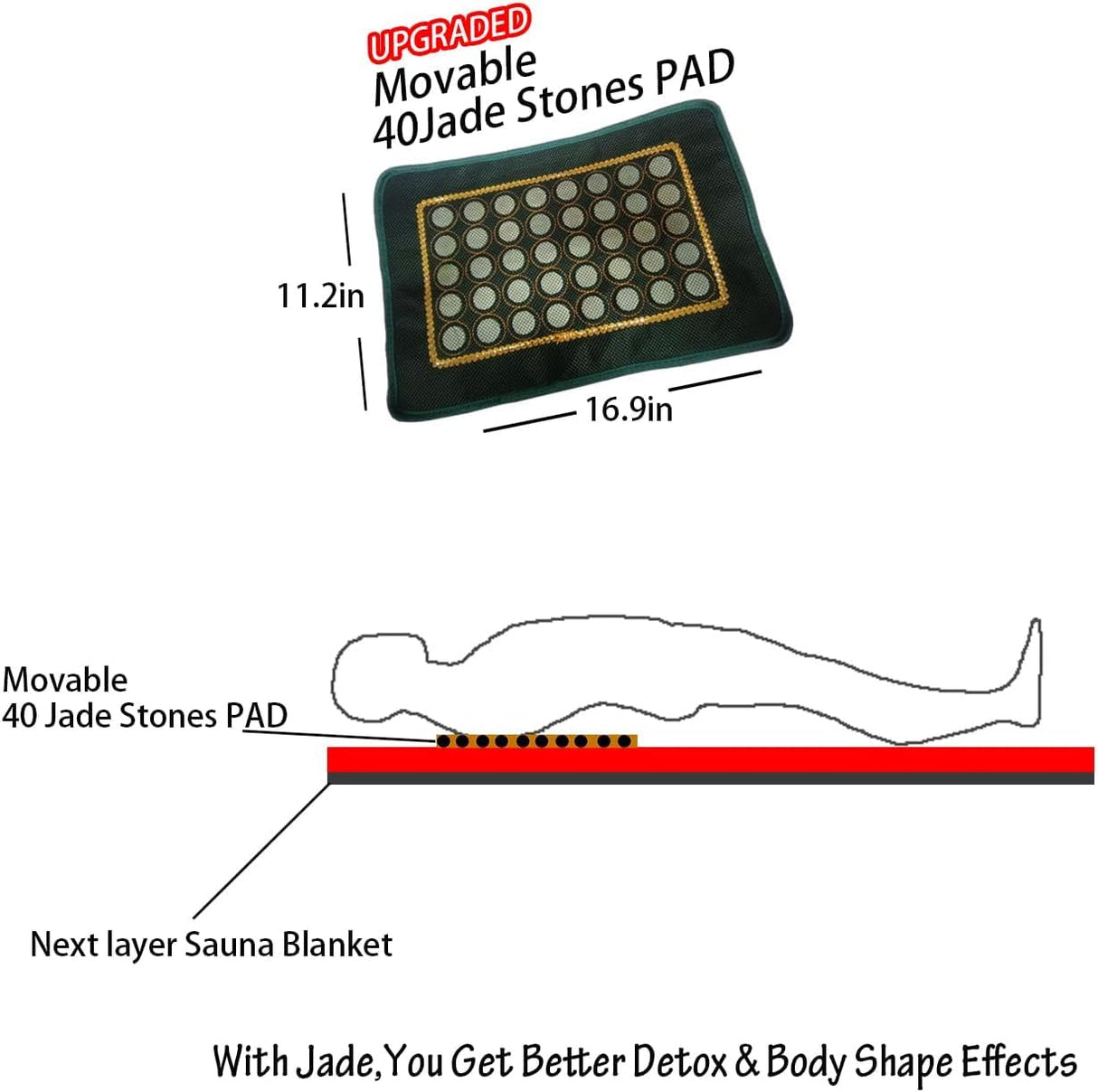 PINJAZE Natural Jade and Tourmaline Heat Far Infrared Sauna Blanket with Remote Control for Exercise Recovery Heating Detox 2-Zone Double Zipper Digital Display Portable Saunas for Home Relaxation PINJAZE