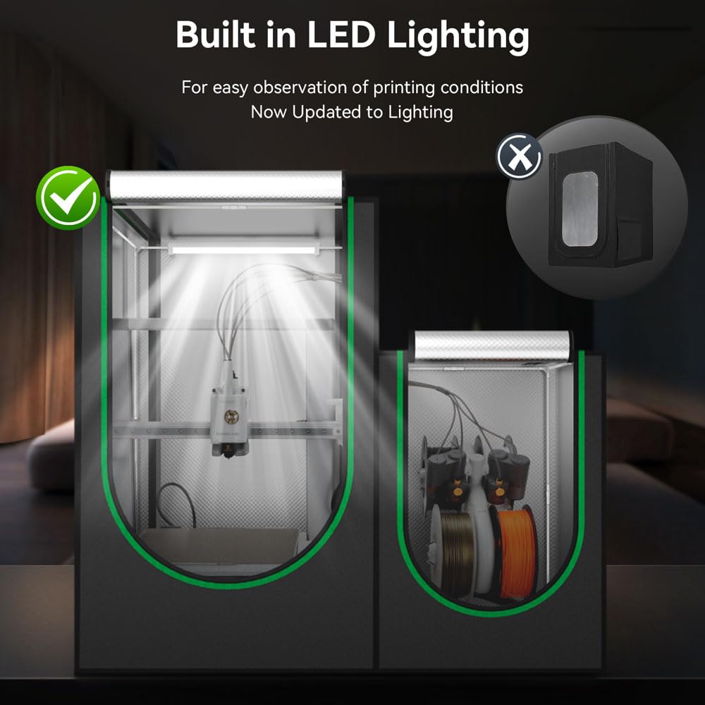 Multi-Function 3D Printer Enclosure with Storage Box LED Light,Thermo-Hygrometer, Fireproof Dustproof Tent Constant Temperature Protective Cover 32.3 * 23.6 * 28.3" Lutyr