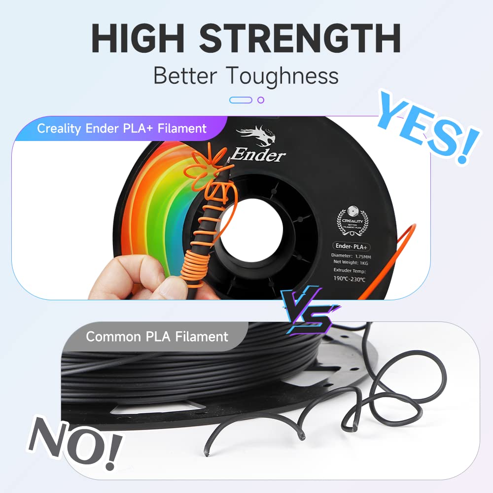 Creality 3D Printer Filament, PLA Plus Filament 1.75mm Rainbow, PLA Pro Toughness Upgraded Dimensional Accuracy +/- 0.03mm, 1KG Spool(2.2lbs) Ender PLA+ Filament for Most 3D Printer Creality