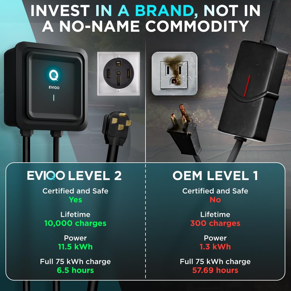 EVIQO Level 2 EV Charger - 48 Amp EV Charger Level 2, 240V Electric Vehicle Charging Stations, EV Level 2 Charger NEMA 14-50/Hardwire EVSE Level 2 Charger, 25' Cord Electric Car Charger Energy Star/UL EVIQO