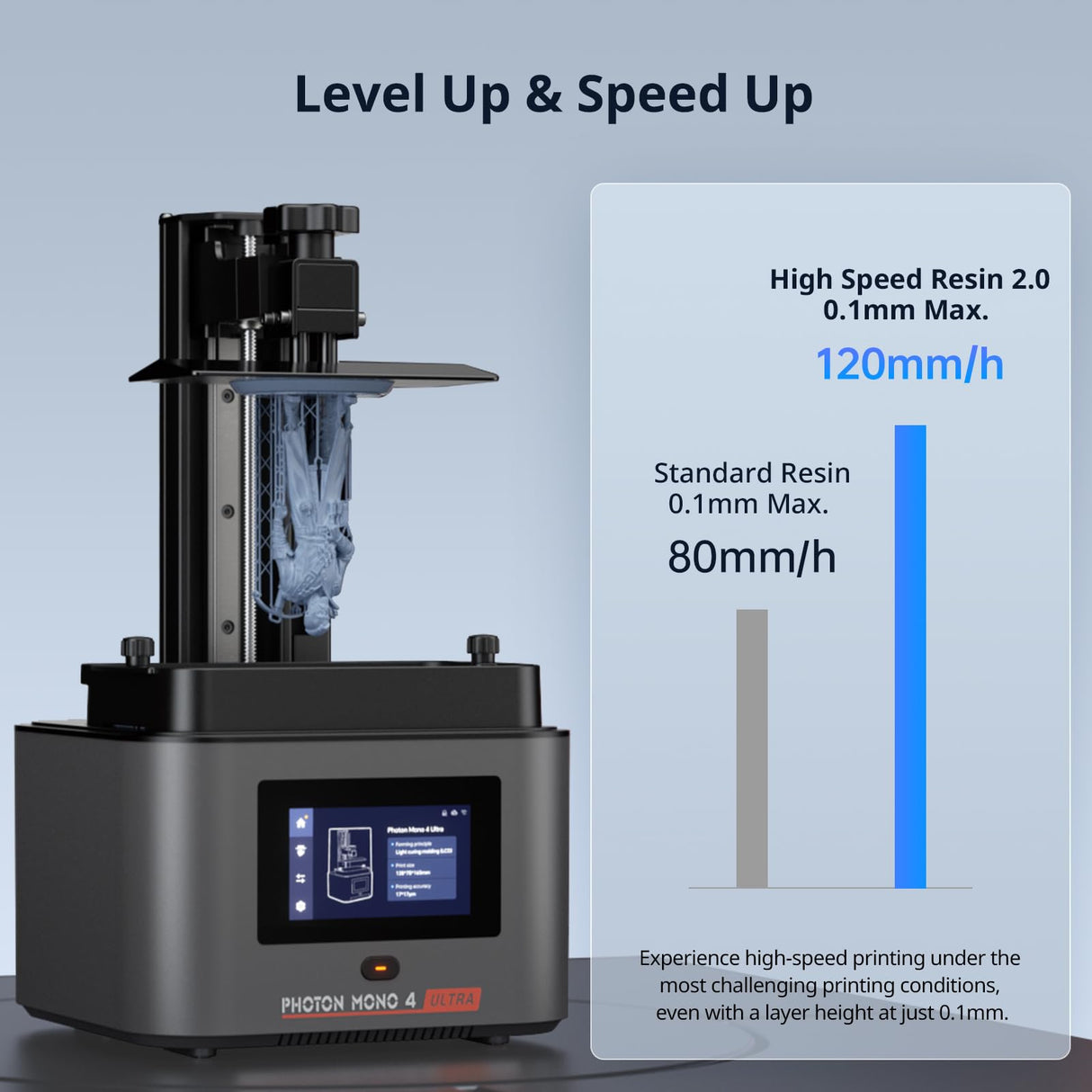 ANYCUBIC Photon Mono 4 Ultra 10K Resin 3D Printer, 7'' HD Mono Screen and COB Light Source, 120mm/h Fast Printing, Intelligent Detection, 6.04''x3.42''x 6.49'' Printing Size ANYCUBIC