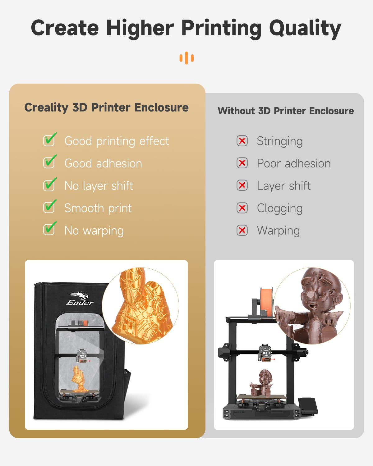 Creality Official 3D Printer Enclosure Fireproof and Dustproof Tent Constant Temperature Protective Cover Storage 480*600*720mm for Ender 3/Ender 3V2/Ender 3S/S1/S1 Pro/Ender 3Pro/Ender 3 Neo/3 V2 Neo Creality