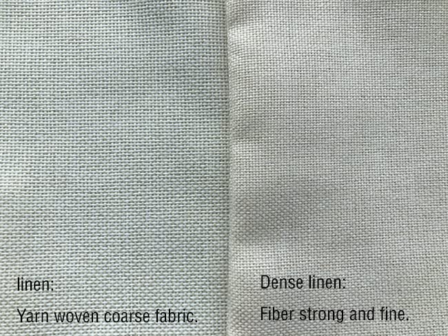 QOMOLANGMA 10 pcs Sublimation Blank Dense Linen Pillow Case Tooth Fairy Pillowcase for Heat Press Transfer DIY(7.87" x 7.87") QOMOLANGMA