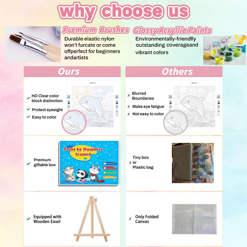 WEMEON Dolphin Paint by Numbers Kit for Kids with Frame and Easel, Easy Paint by Numbers Kits for Kids Ages 4-6, Small Painting by Number for Birthday Gift, Painting Party(10X10inch) WEMEON