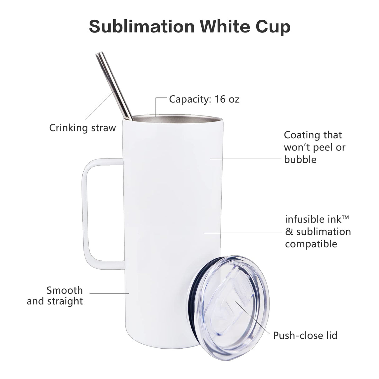 MAIKESUB 4 Pcs Sublimation Blank Skinny Tumbler 16 OZ White Mugs with Handle and Straw Double Wall Stainless Steel Coffee Travel Straight Mug with Sliding Lid MAIKESUB