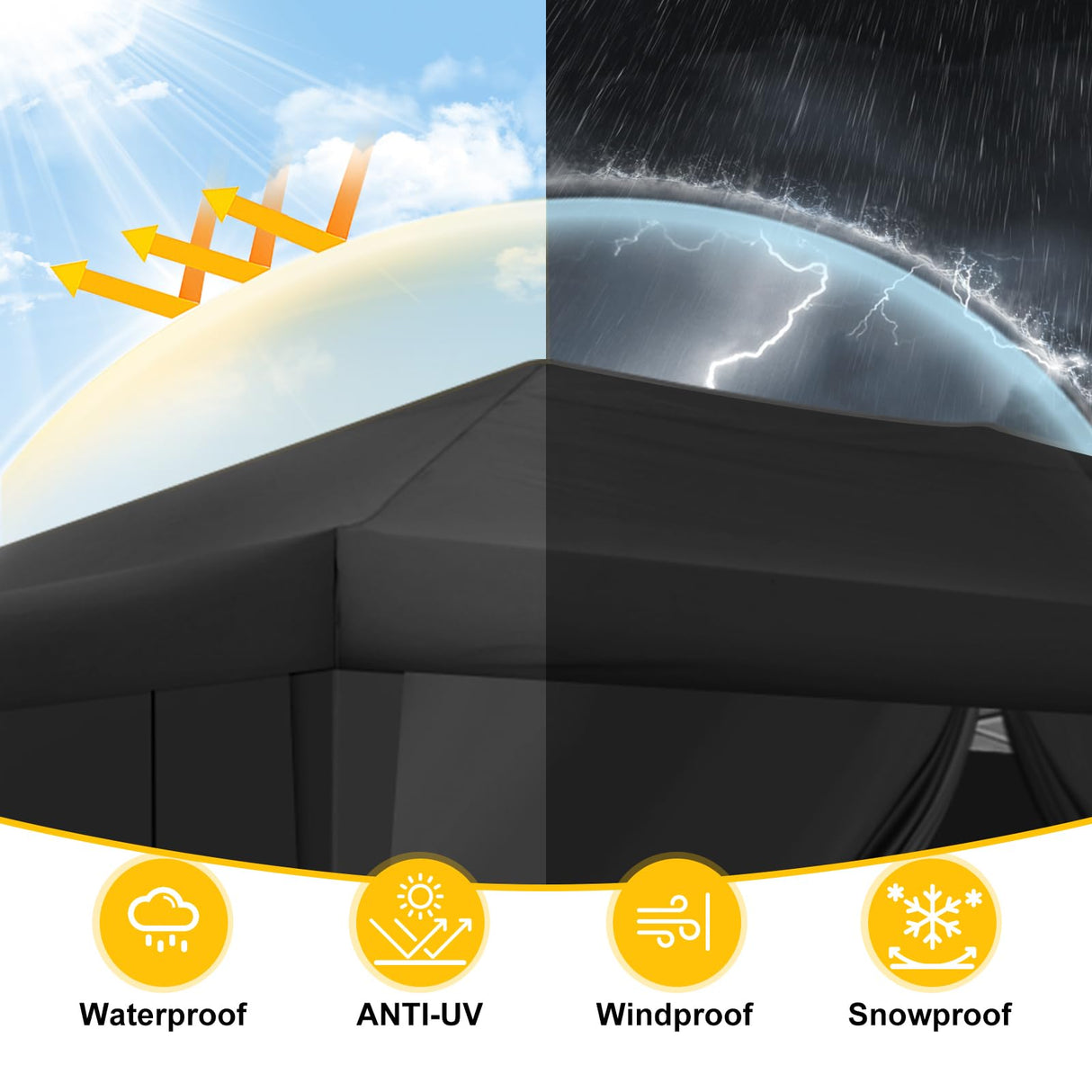 COBIZI 10x30 Pop Up Canopy Tent with 8 Sidewalls Tents for Parties Waterproof Camping Canopy Ez Up Party Tent Outdoor Portable Gazebo for Backyard Commercial Event Tent with sandbags, Black COBIZI