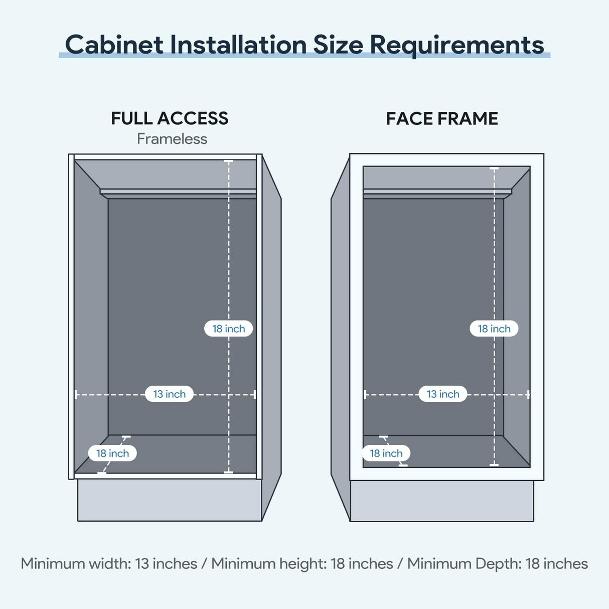 Pull Out Trash Can Under Cabinet & Under Sink - Heavy Duty Sliding Adjustable Cabinet Garbage Can Organizer, Requires Minimum Cabinets Opening 13" W X 18" D,Chrome Finish (Waste Bin Not Included) Tanamu