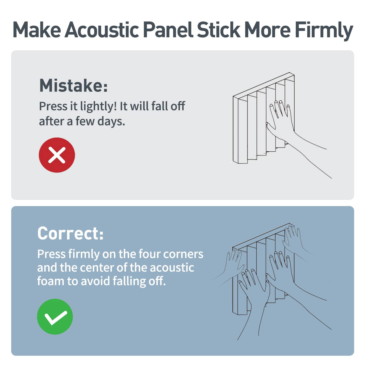 Sound Proof Foam Panels - 12 x 12 x 2 Inches 36 Pack Wedges Acoustic Foam Panels Sound Proofing Padding for Walls and Ceiling High Density Foam Studio Foam (Black) GUERRI