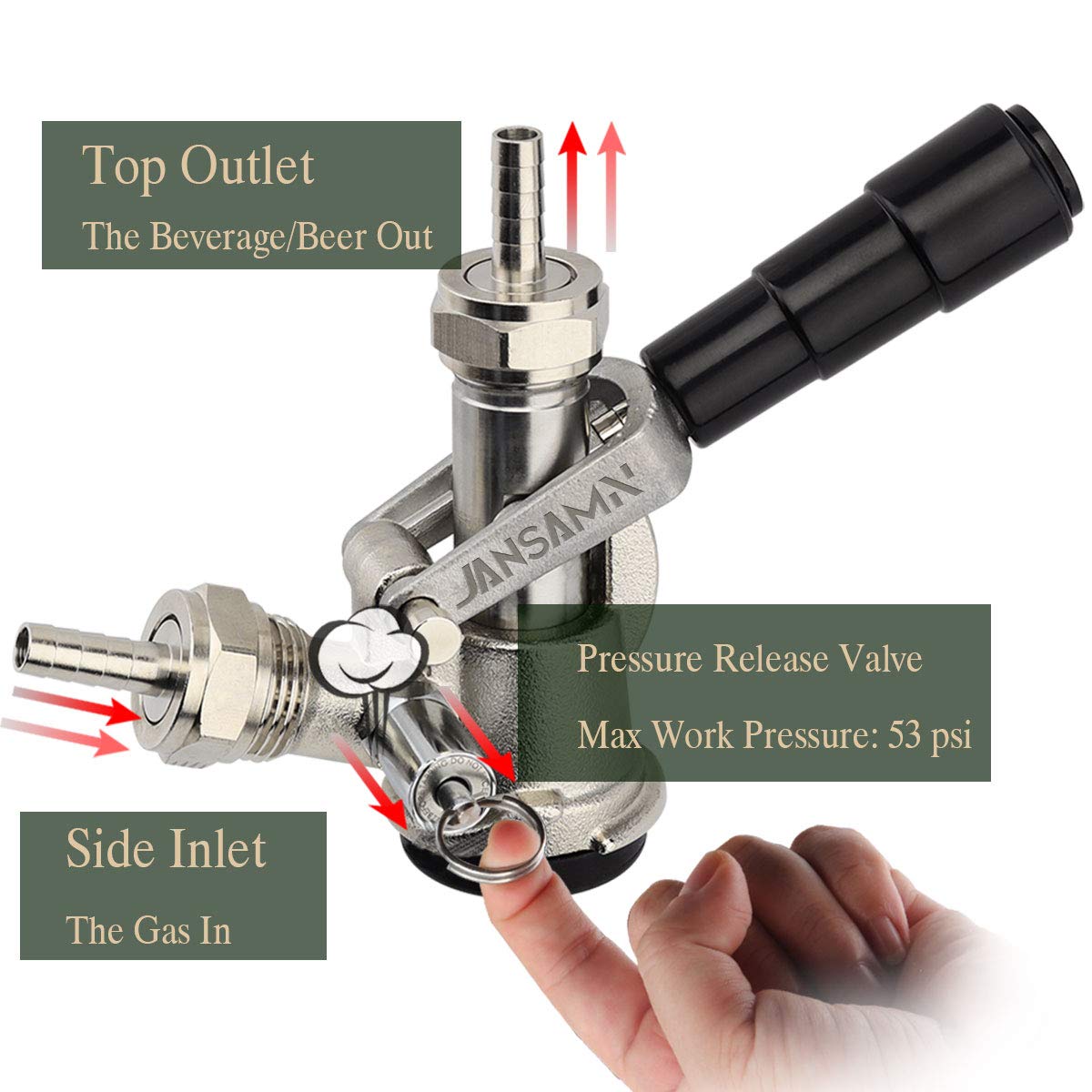 Keg Coupler, Sankey D Tap with 304 Stainless Steel Probe, Keg Coupler D System with Black Handle & Hose Clamp, D Style,Sankey D Tap for 5/16" ID Hose JANSAMN