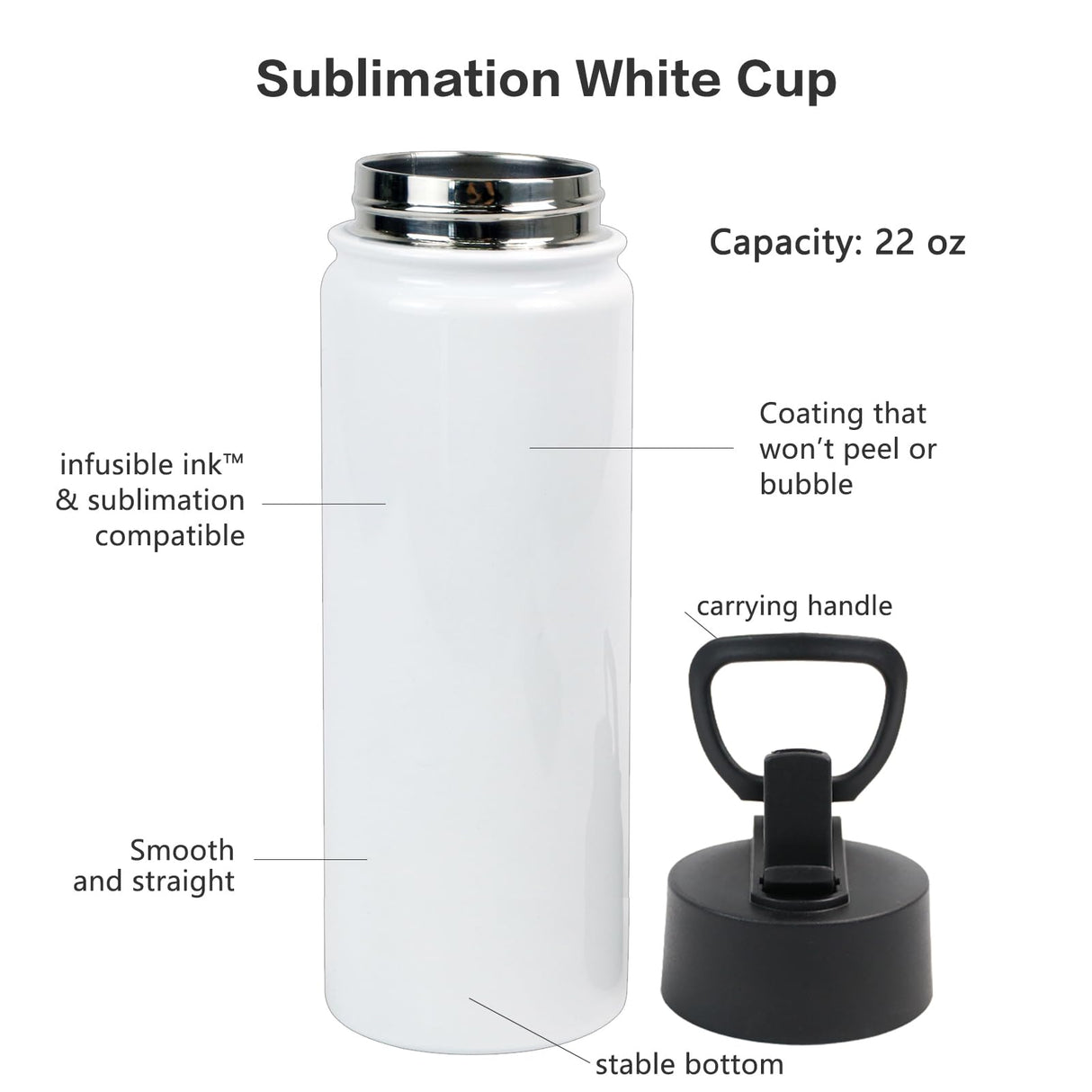 MAIKESUB 4 Pack Sublimation Blank Tumbler White Sports Water Bottles 22 OZ Wide Mouth Stainless Steel Vacuum Flask with Spout Lid for Tumbler Press Machine Sublimation Print MAIKESUB
