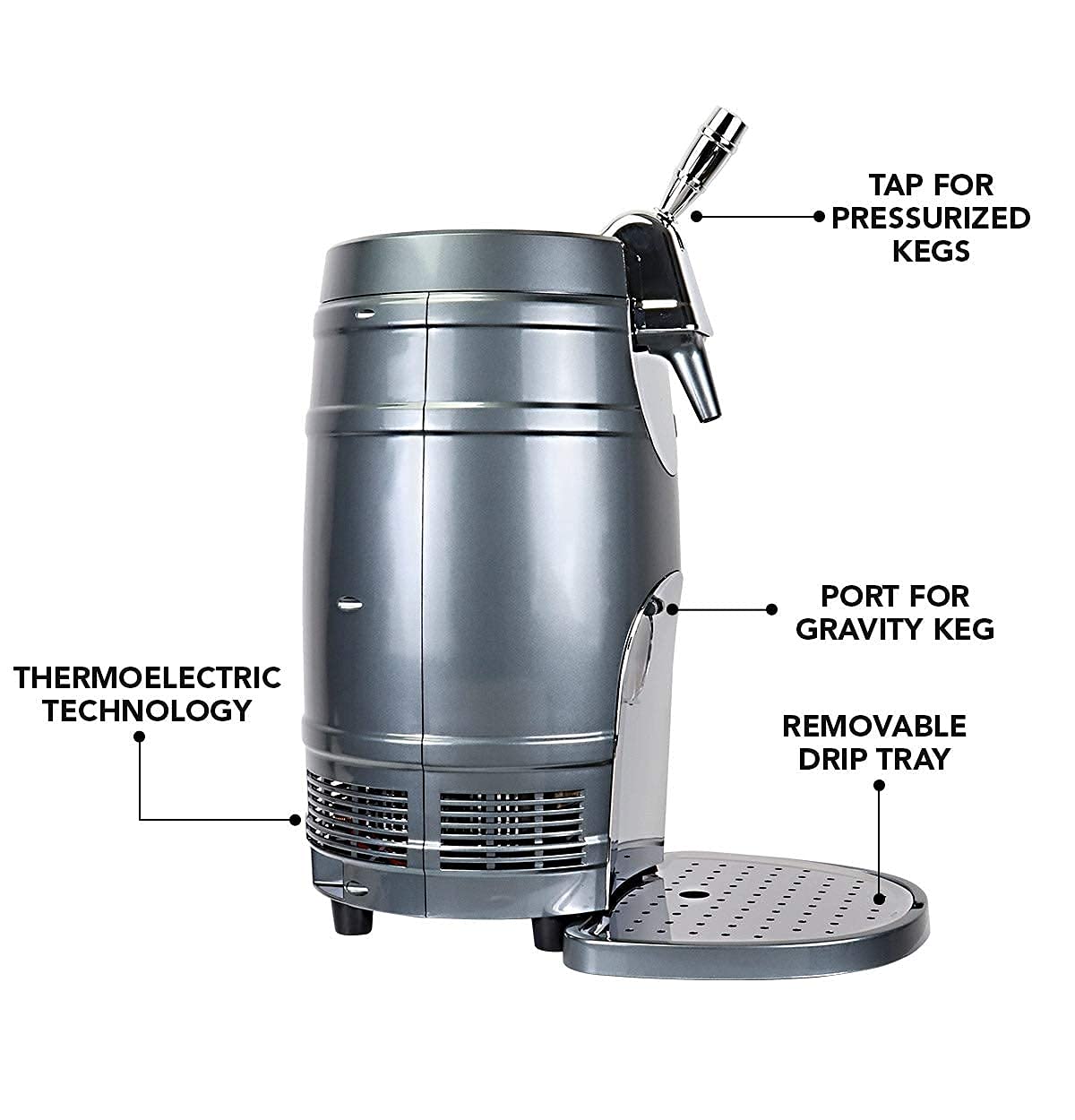Koolatron 5L Mini Beer Keg Cooler with Dual Taps for Gravity or Pressurized Top Dispensing Kegs, Includes 12V DC and 110V AC Koolatron