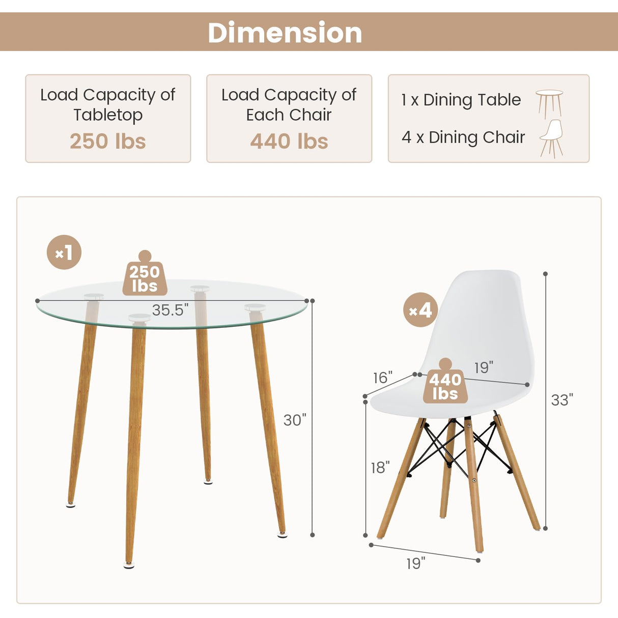 Tangkula 5-Piece Dining Table Set for 4, Kitchen Table Set with Seat, Solid Wood Legs, Metal Frames & Tempered Glass Tabletop, Round Dinner Table & 4 Chairs for Home, Natural Tangkula