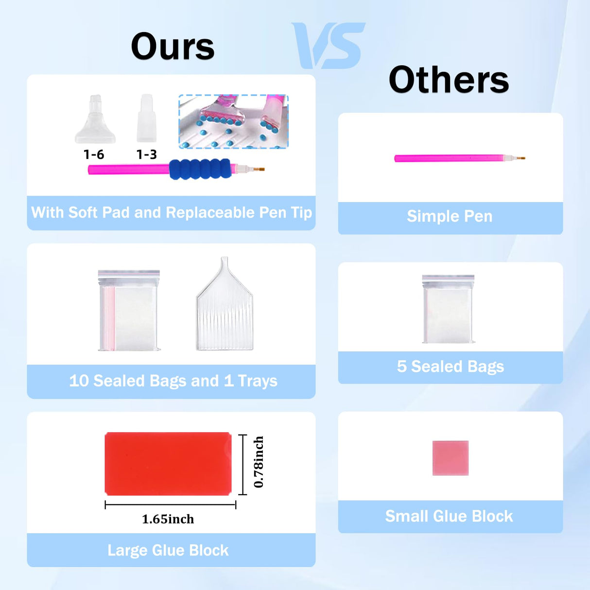 XTCIXAL Horse Diamond Art Kits for Adults, Horse Diamond Painting Kit, DIY Beginners Gem Art Suitable for Gifts and Home Wall Decor - 12x16 Inch XTCIXAL