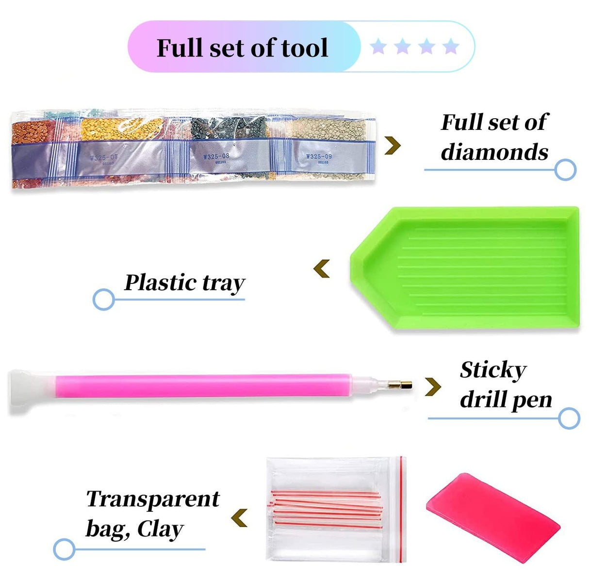 5D Diamond Art Painting by Number Kits 4th of July Full Drill Patriotic Military Army America 16x20 Inch Round Drill Diamond Art Adults Crafts Cross Stitch Wall Decor WoodArtSupply