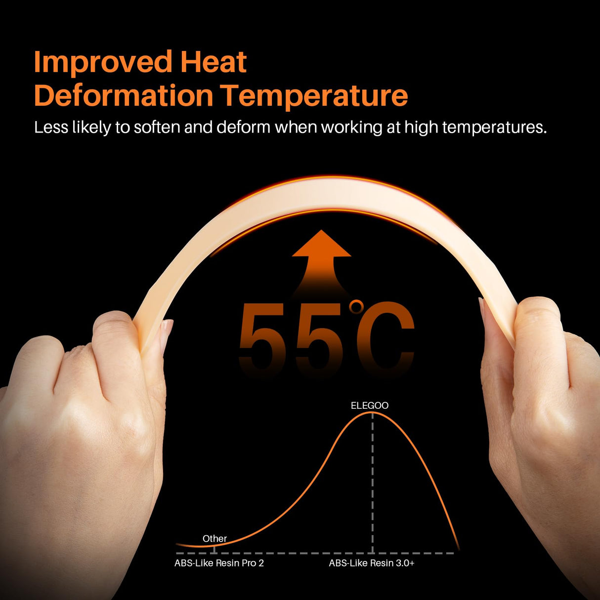 ELEGOO ABS-Like 3.0+ 3D Printer Resin Black 2000g, High Heat-Resistance 3D Printing Resin, Lower Viscosity and Shrinkage, 405nm LCD UV-Curing for MSLA/LCD/DLP 3D Printer ELEGOO