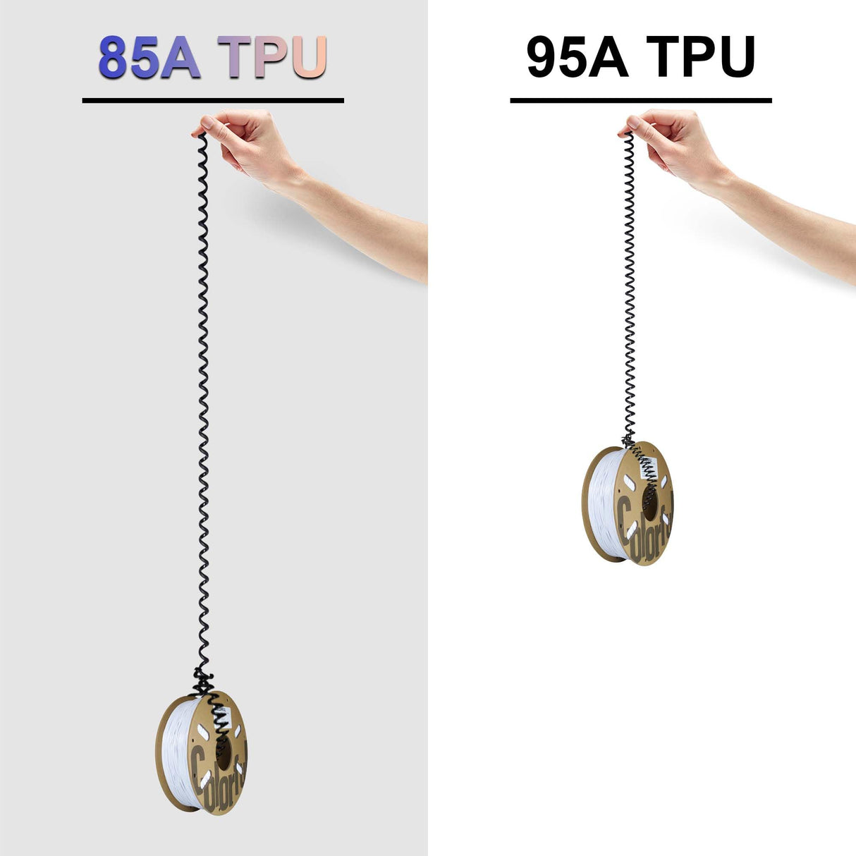 COLORFUL TPU Filament 1.75mm Black, 85A Soft 3D Printer Filament, Flexible TPU 3D Printing Filament, Dimensional Accuracy +/- 0.05 mm, 1kg Spool (2.2LB),Black colorful