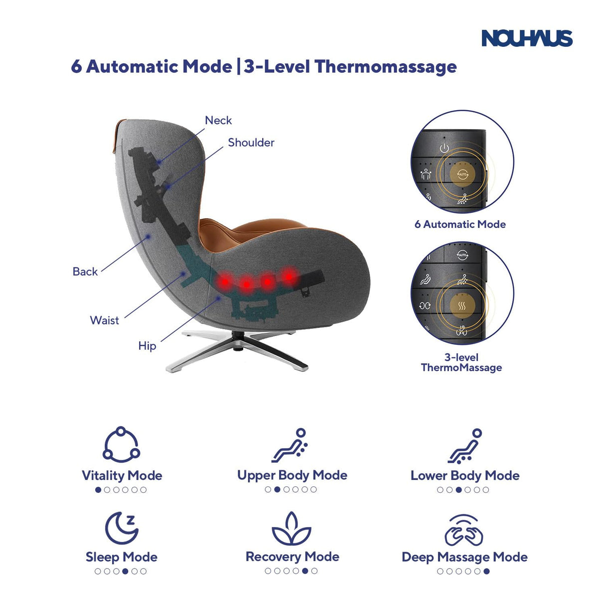 NOUHAUS Heated Classic Massage Chair Full Body and Spot Massaging Recliner with Ottoman, Bluetooth Speaker, in-Chair Charger. Portable Shiatsu Body Massager Chair (Caramel, Leather) Nouhaus