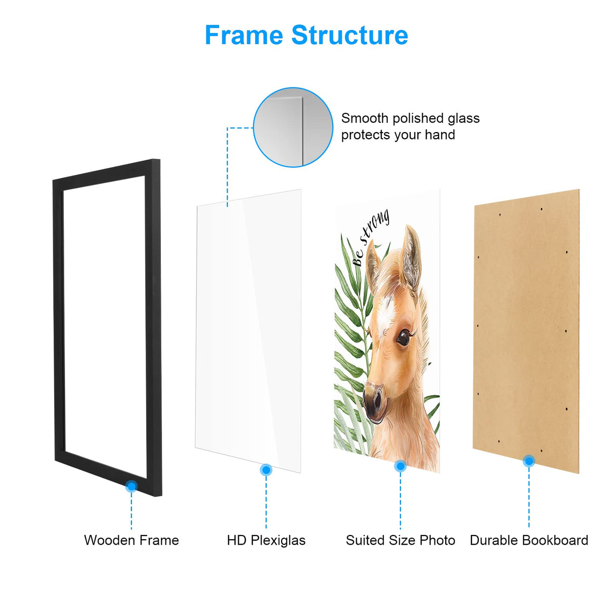 euwazram Matte Black 18x24 Frame - Single Frame, 18 x 24 Poster Frame for Artwork, Puzzles, Photos and Movie Posters Picture Frames euwazram
