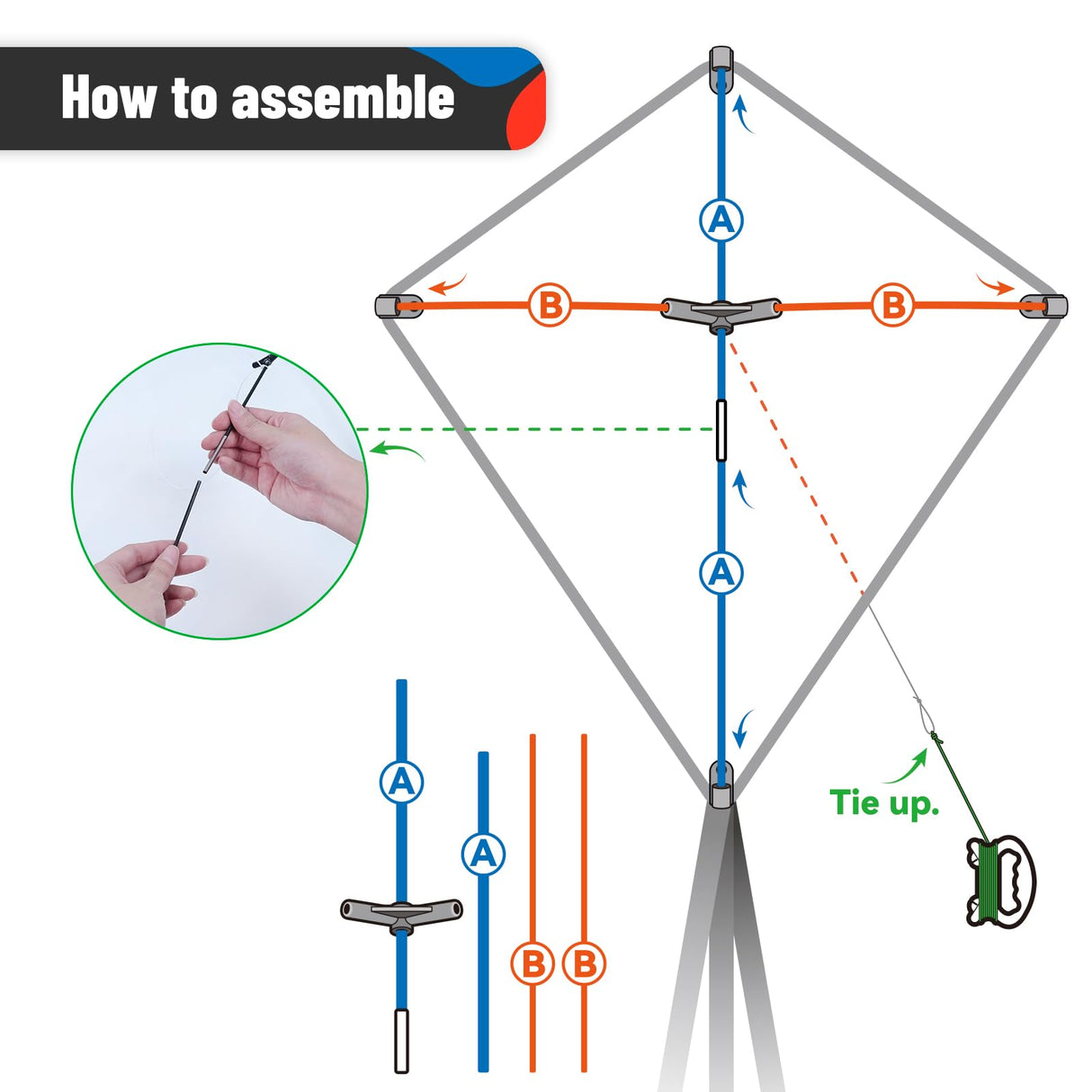 SGftre DIY Blank Diamond Kite for Kids & Adults Easy to Fly,Kite Making Kit Bulk,Kites are Used for Parties and Outdoor Beach Activities(3 Pack) SGftre