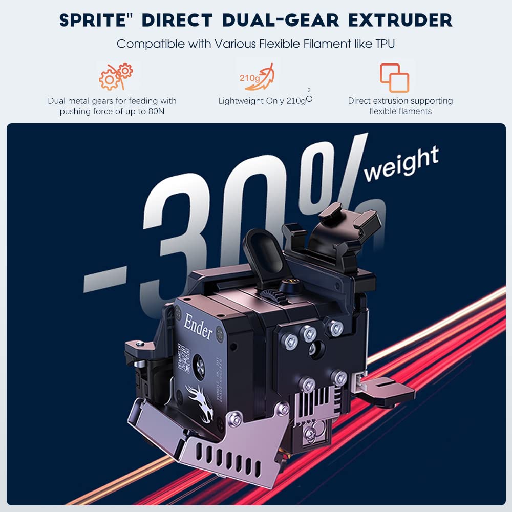 Official Creality Ender 3 S1 3D Printer with Direct Drive Extruder CR Touch Auto Leveling High Precision Double Z-axis Screw Silent Board Printing Size 8.6X8.6X10.6in, Upgrade Ender 3 V2 for Beginners Comgrow