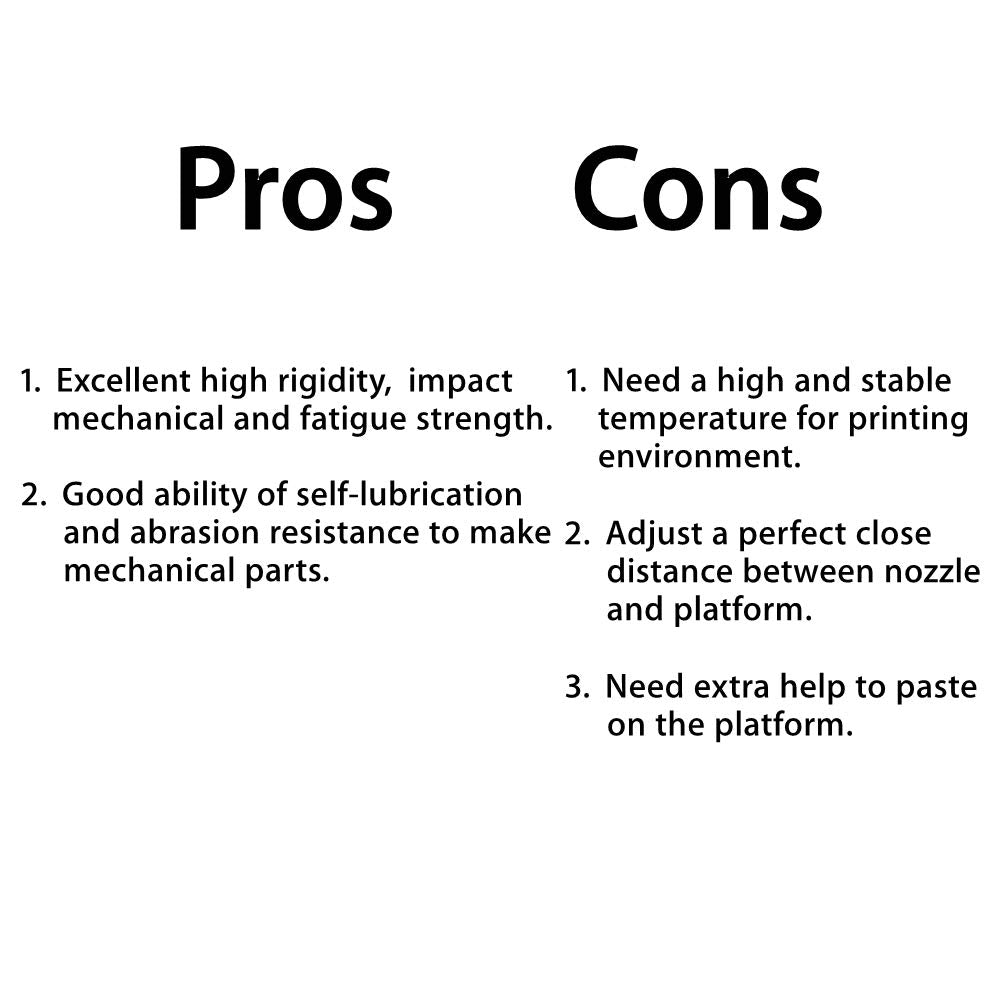 LeoPlas POM Filament 1.75mm 1kg for 3D Printing Supplies Printer Consumables (Black) QWERTYUIOP