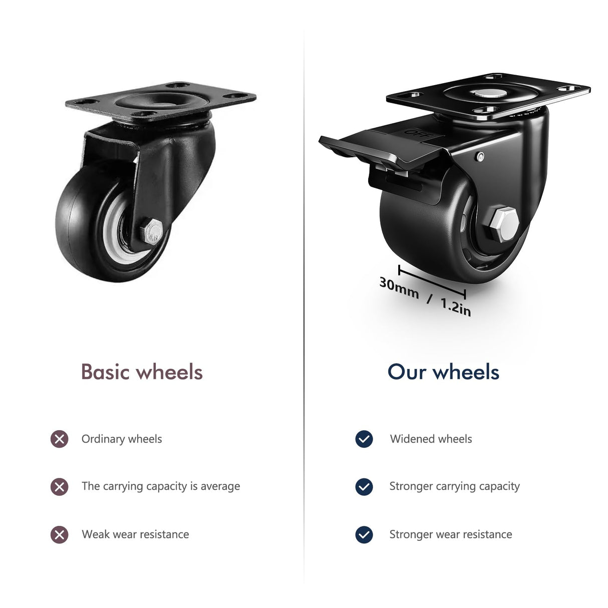 ANDUTEES 2 Inch Caster Wheels, Casters Set of 4, Heavy Duty Casters Load 2200lbs, Locking Swivel Plate Industrial Casters, Low Gravity Center Castor for Furniture and Workbench ANDUTEES