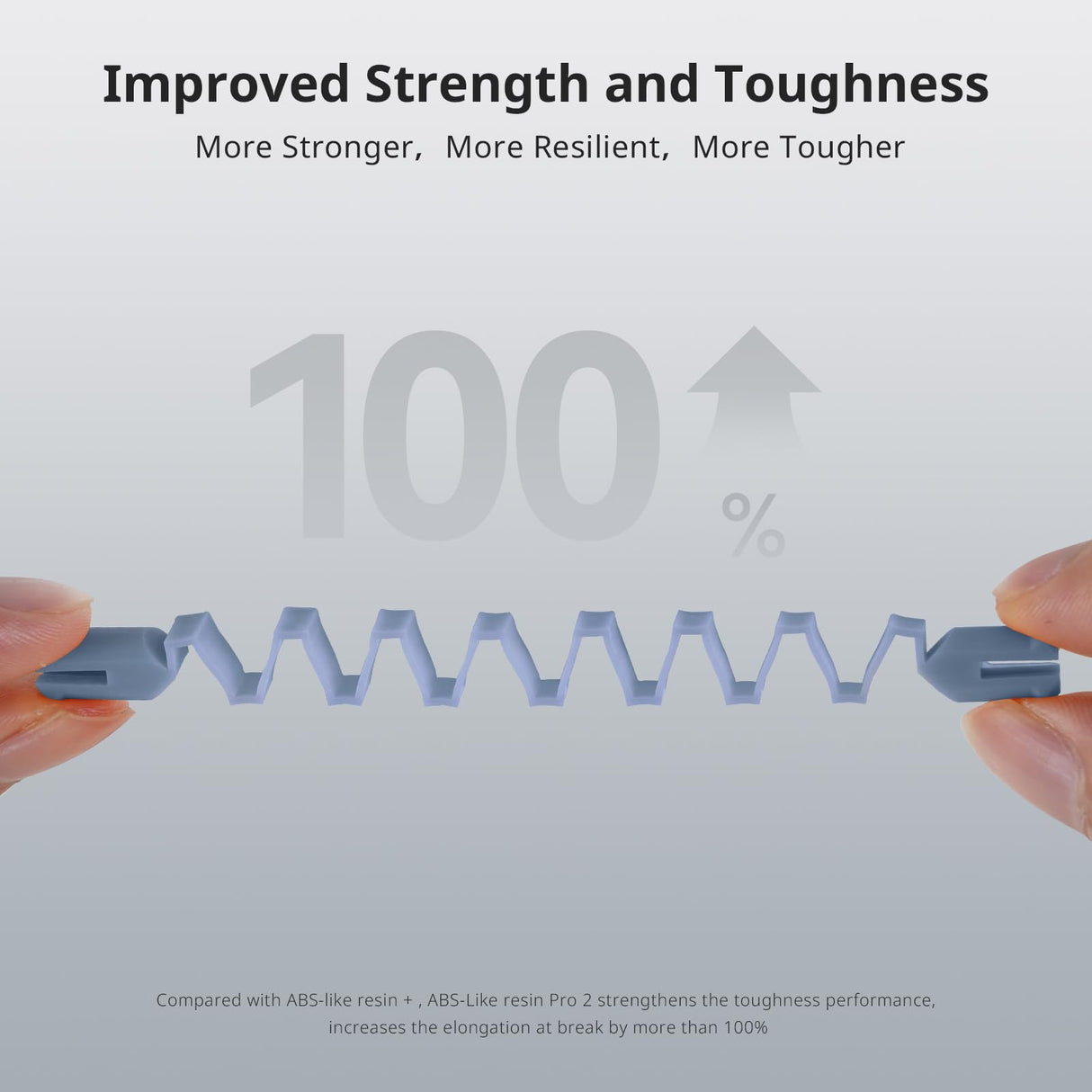 ANYCUBIC ABS-Like 3D Printer Resin Pro 2, Stronger and Tougher, High Precision and Long-Lasting, Low Odor, Wide Compatibility for All LCD Resin 3D Printers (Grey+Grey, 2kg) ANYCUBIC