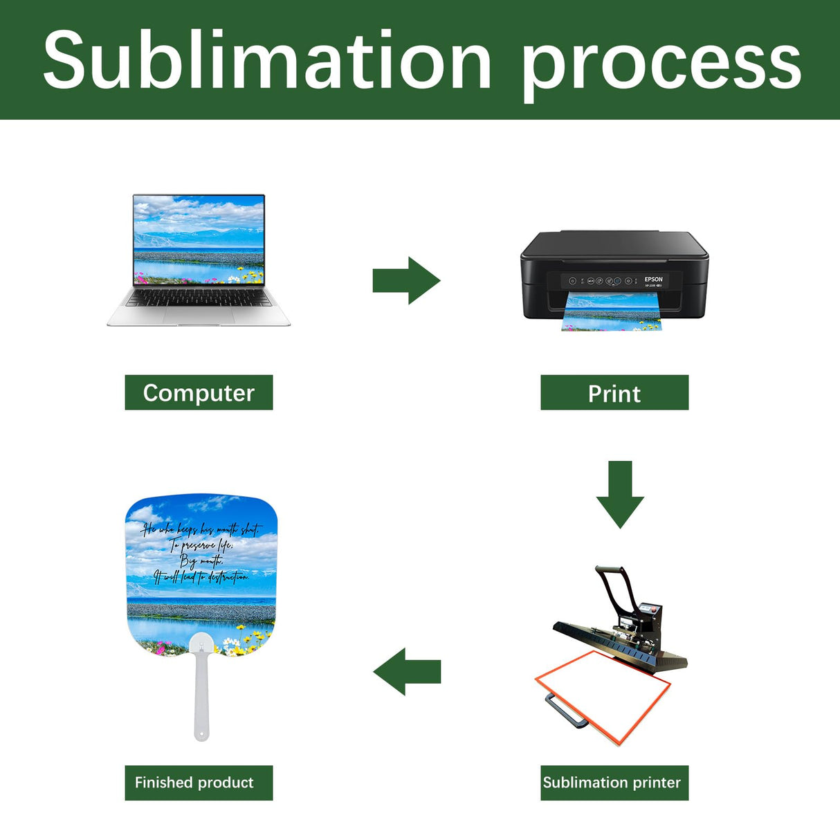 GEKIXUTP 15 Pcs Church Fans Handheld Set,Sublimation Fans Blank Double-Sided Sublimation Paddle Fan Blanks ,DIY Hand Fans for Church Parties and Wedding Fans for Guests GEKIXUTP