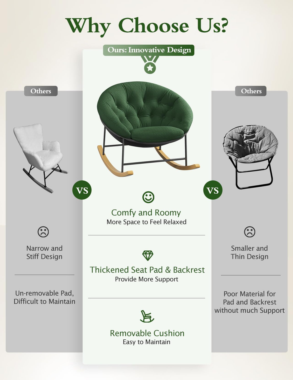 Kidirect Saucer Rocking Chair Nursery, Modern Upholstered Nursery Rocking Chairs and Round Comfy Chair with Cozy Cushion, Comfy Papasan Nursing Chairs for Reading, Fits Living Room &Bedroom &Classroom Kidirect