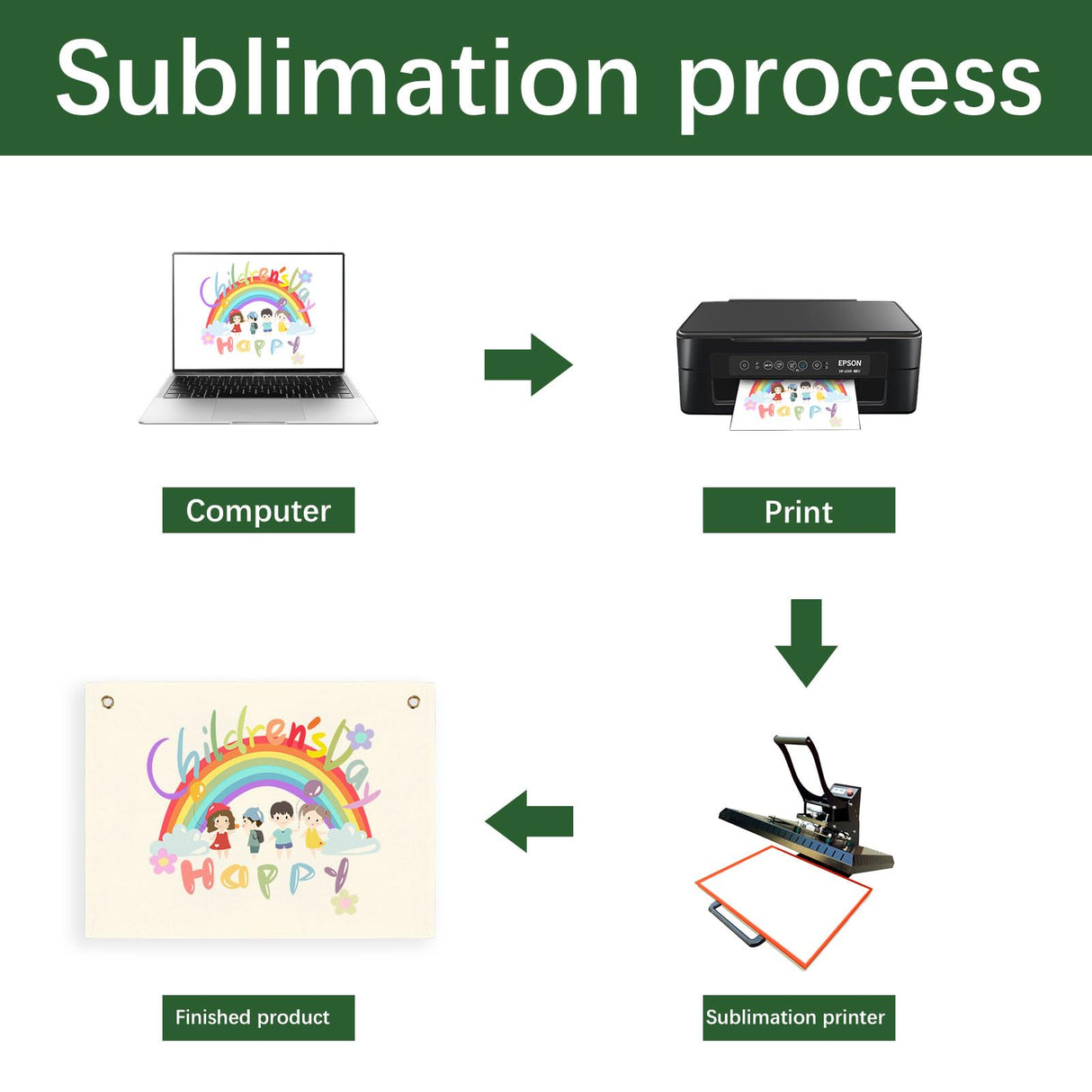 4 pieces sublimation blank canvas banner hanging flag banner for nursery wall decor for kids room decor for boys and girls,canvas banner wall hanging sublimation banner blank GEKIXUTP