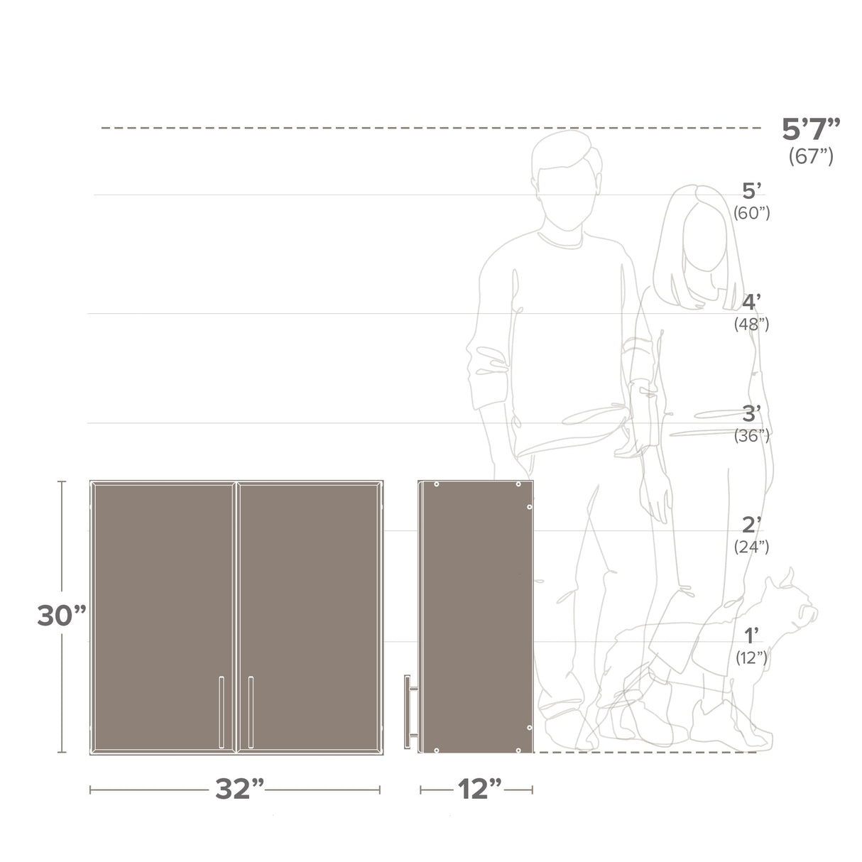 Prepac Elite 32" Wall Cabinet, White Storage Cabinet, Bathroom Cabinet, Pantry Cabinet with 1 Adjustable Shelf 12" D x 32" W x 30" H, WEW-3230 Prepac