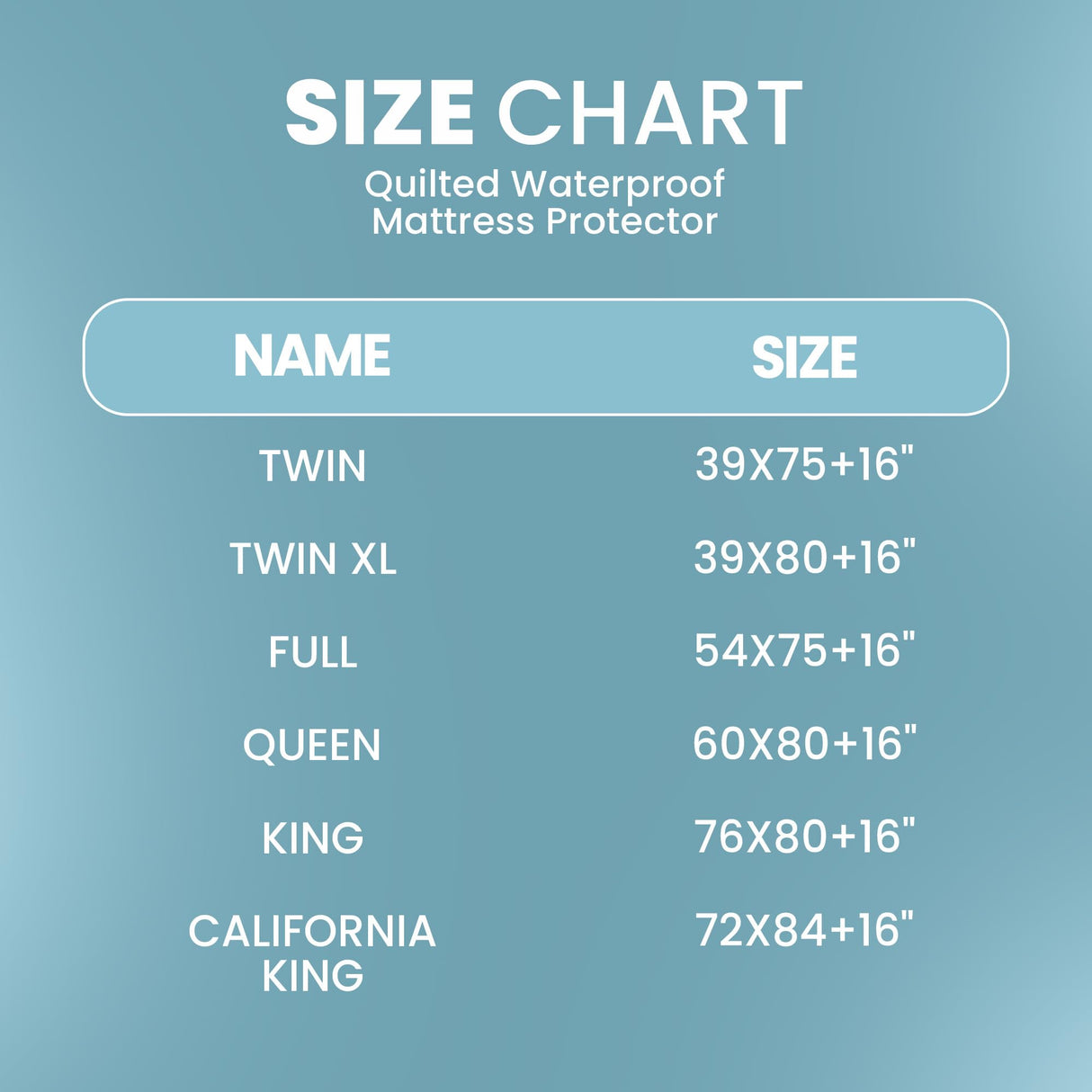 DANYDude 100% Waterproof & Breathable Queen Mattress Protector, Fitted Queen Size Bed Cover, 16 Inch Deep Pocket, Machine Washable DANYDude