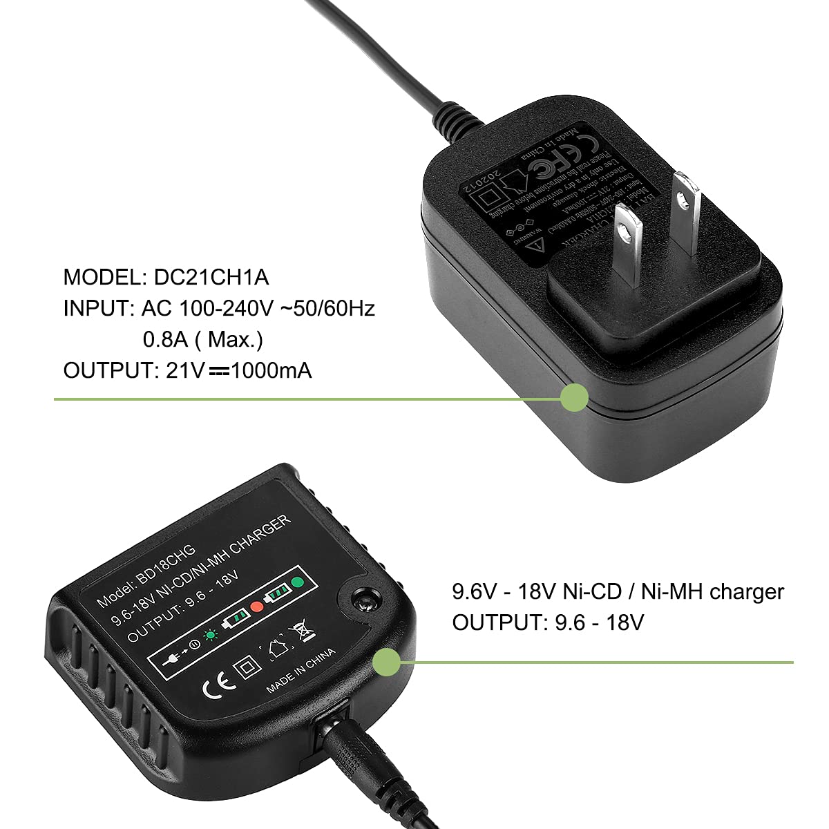 Powilling 2Pack 6.5Ah Lithium Battery Replacement for Black and Decker 18V Battery Firestorm 18v Battery HPB18 HPB18-OPE 244760-00 A1718 FS18FL FSB18 Firestorm 18V Battery(Charger Included) Powilling