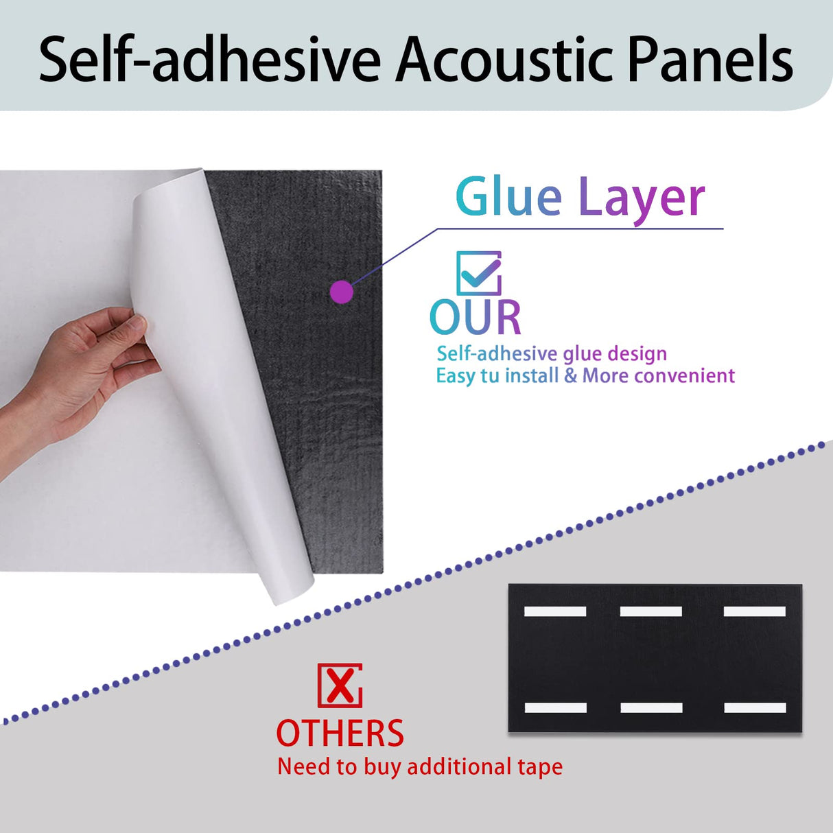 6 Pack Self-adhesive Acoustic Panels,15.75" X 31.5" X 0.47" Soundproof Wall Panels, High Density Beveled Edge Sound Absorbing Panels, Acoustic Treatment for Studio Home and Office (Black) ENSEPST