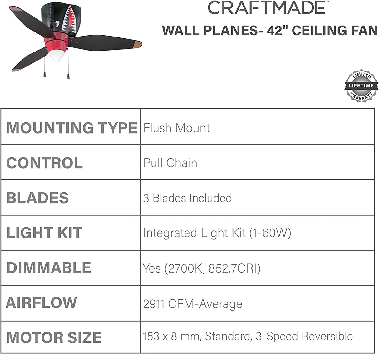 Craftmade Kids Ceiling Fan Boys WB348TS Tiger Shark Warplane With Light, 48-Inch 3 Blade Hugger Ceiling Fan Craftmade