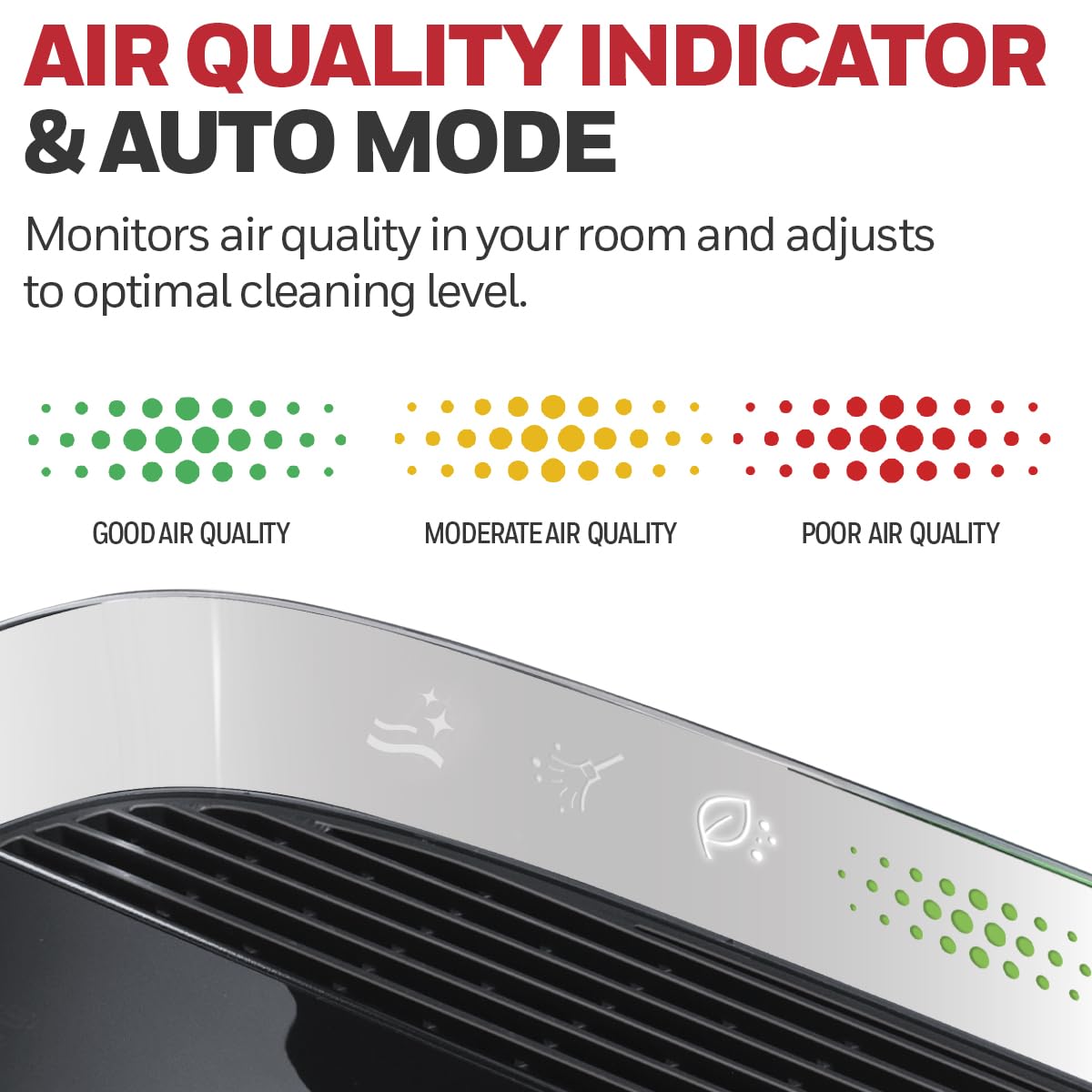Honeywell InSight Series HEPA Air Purifier for Home, Extra-Large Rooms, includes Air Quality Monitor, Reduces Allergens, Smoke, Wildfire Smoke, Dust, Pollen, Pet Dander and More, Black, HPA5300B Honeywell