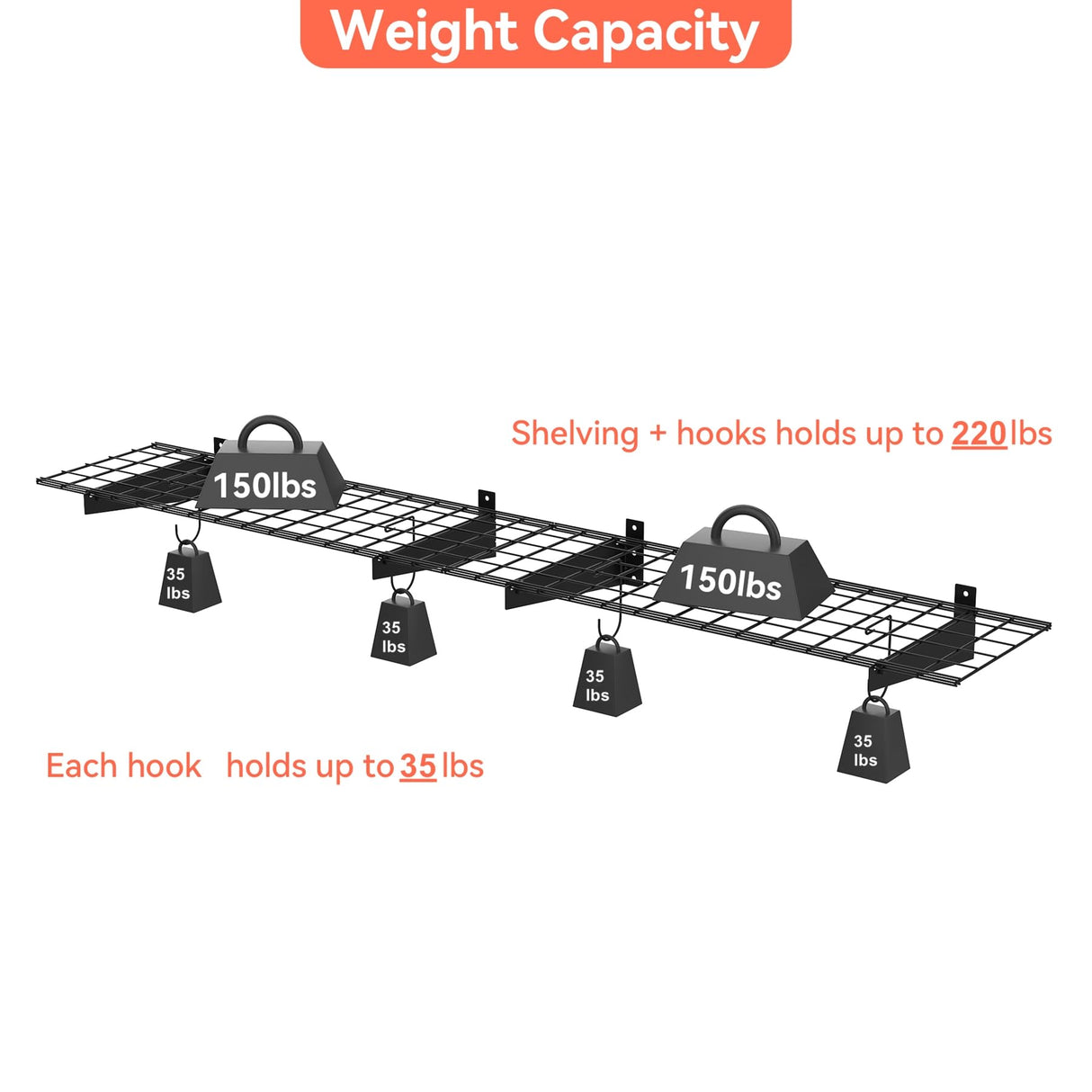 TORACK 2 Pack Garage Wall Shelves, 15" x 45" Wall Mounted Wire Shelves for Garage Heavy Duty Wall Shelving(Pack of 2, Black) TORACK