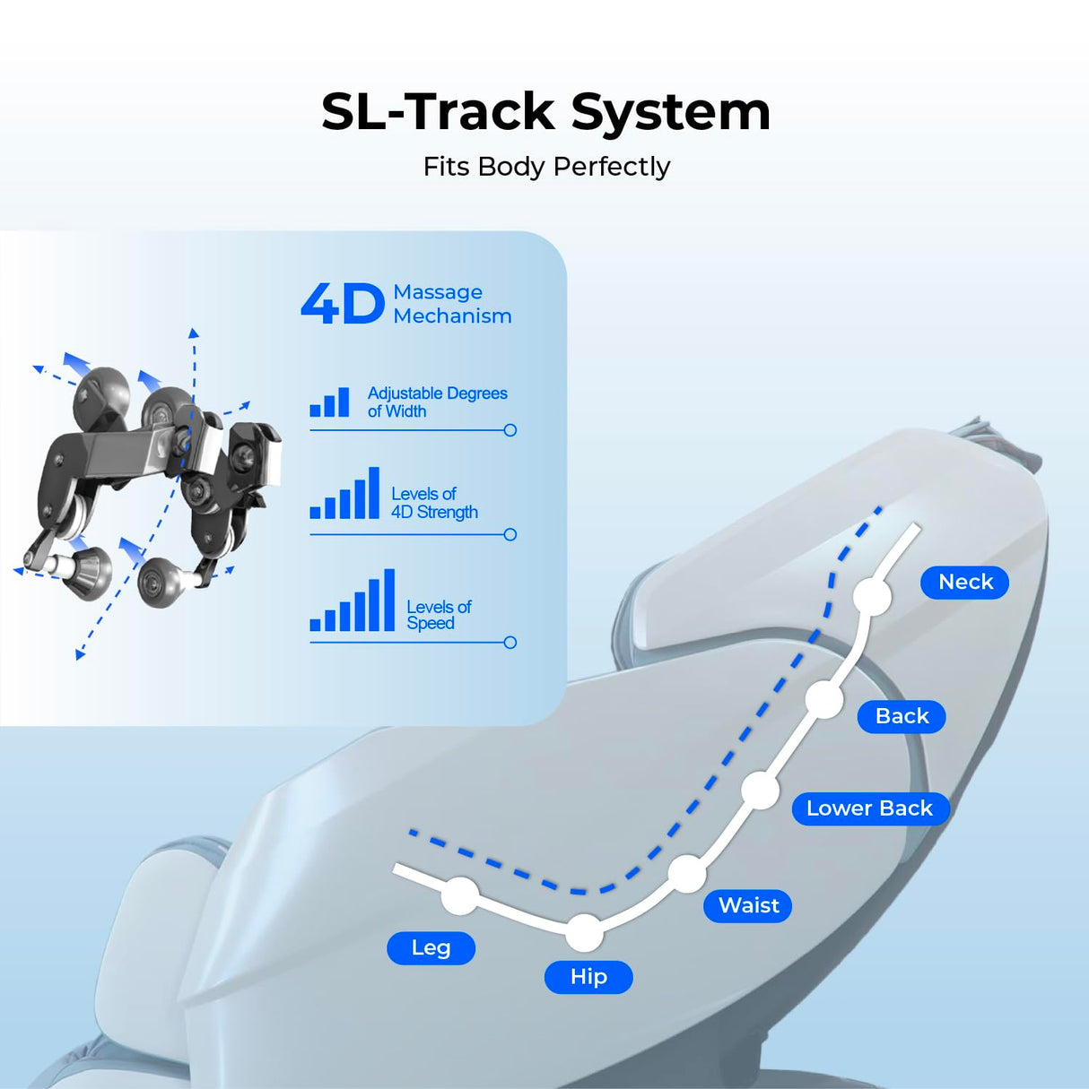 Titan Rejūv 4D l Brown l Full Body Massage Chair l SL Track l Intelligent Health Detection l Ai Series l Voice Recognition l Soothing Heating Therapy l Zero Gravity Reclining l Space Saving Titan