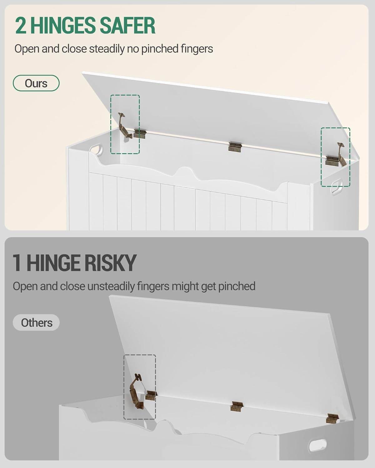 Hzuaneri 43.3" Storage Chest, Extra Large Storage Trunk with 2 Safety Hinges, Lift-Top Bench Box, Wooden Chest Organizer, Shoe Bench for Entryway, Bedroom, Living Room, White SB25503X Hzuaneri