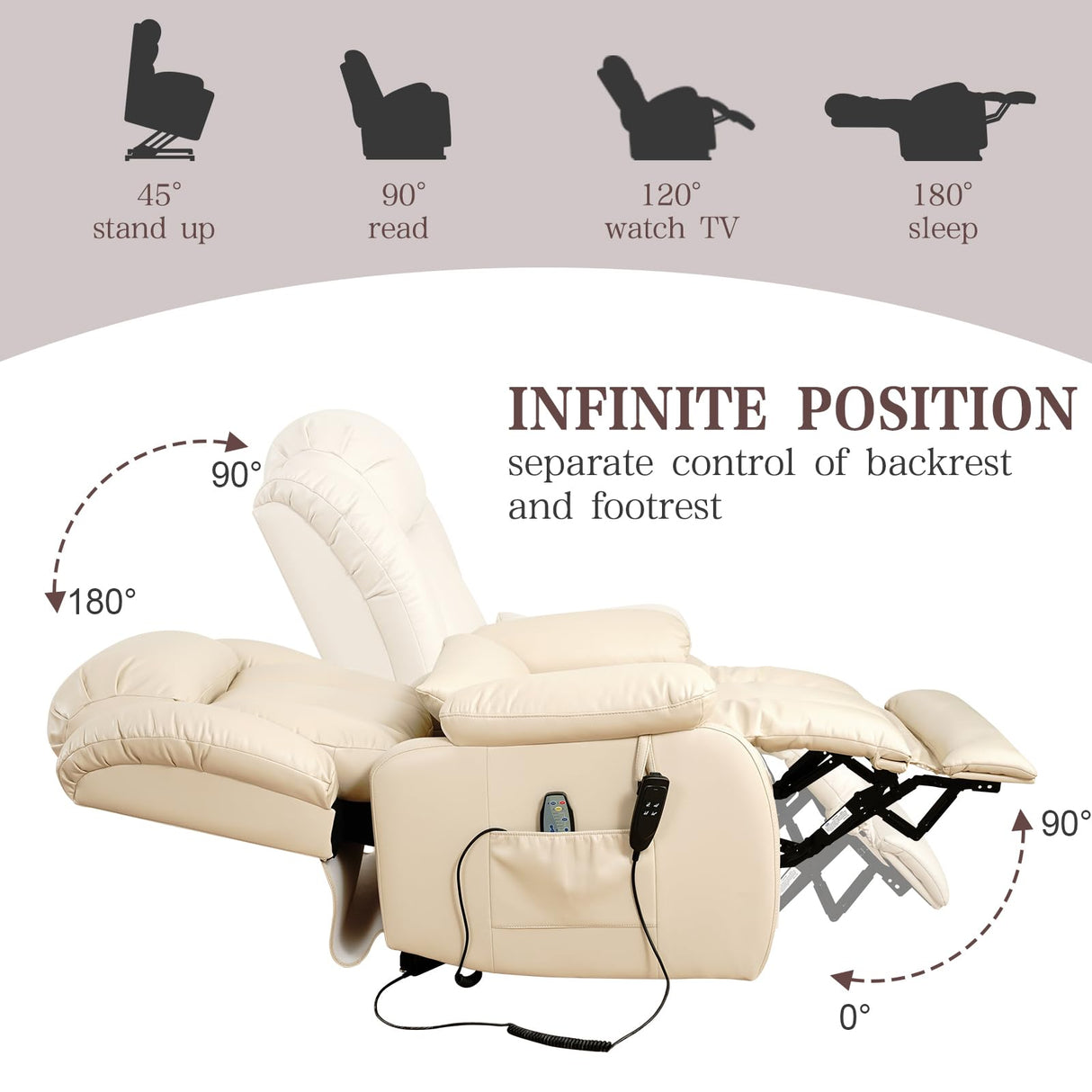 Infinite Position Lay Flat Lift Recliner Chair for Adults, Dual Motor Power Lift Chair for Elderly with Massage & Heating, Extended Footrest, USB Ports, Remote Control & Lumbar Pillow, Leather (Cream) RESTREAL