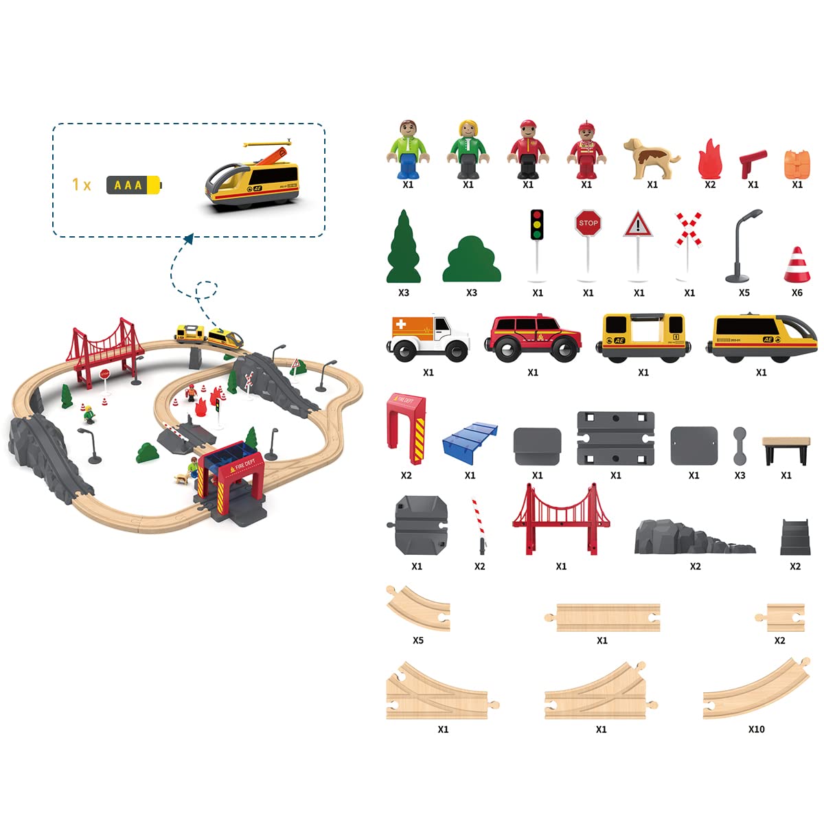 Giant bean 72PCS Wooden Train Tracks & Trains, Gift Packed Toy Railway Kits for Kids, Toddler Boys and Girls 3,4,5 Years Old and Up Giant bean