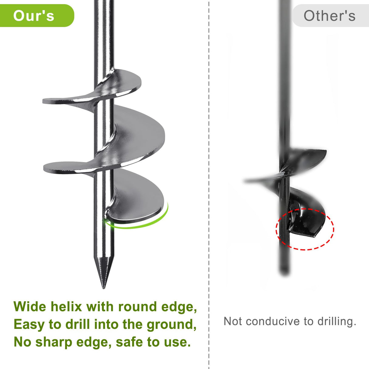 Insaga Multi-Purpose Ground Anchors Screw in, Wider Spiral Earth Anchors, Fully Welded Mobile Home Anchors for Trampolines, Swing Sets, Carports and More, 18'' Set of 4 Insaga