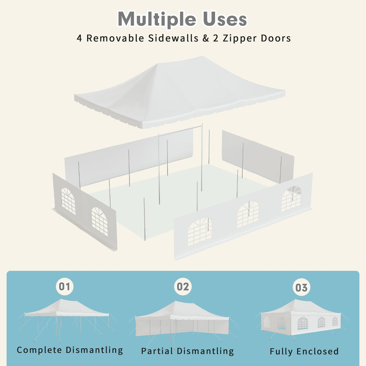 EROMMY 20x30ft Pole Party Tent with Sidewalls, 2 Doors, Carry Bags, Heavy Duty PVC Fire Retardant Outdoor Canopy for 120 People, Ideal for Parties, Events, Weddings, Large White Tent EROMMY