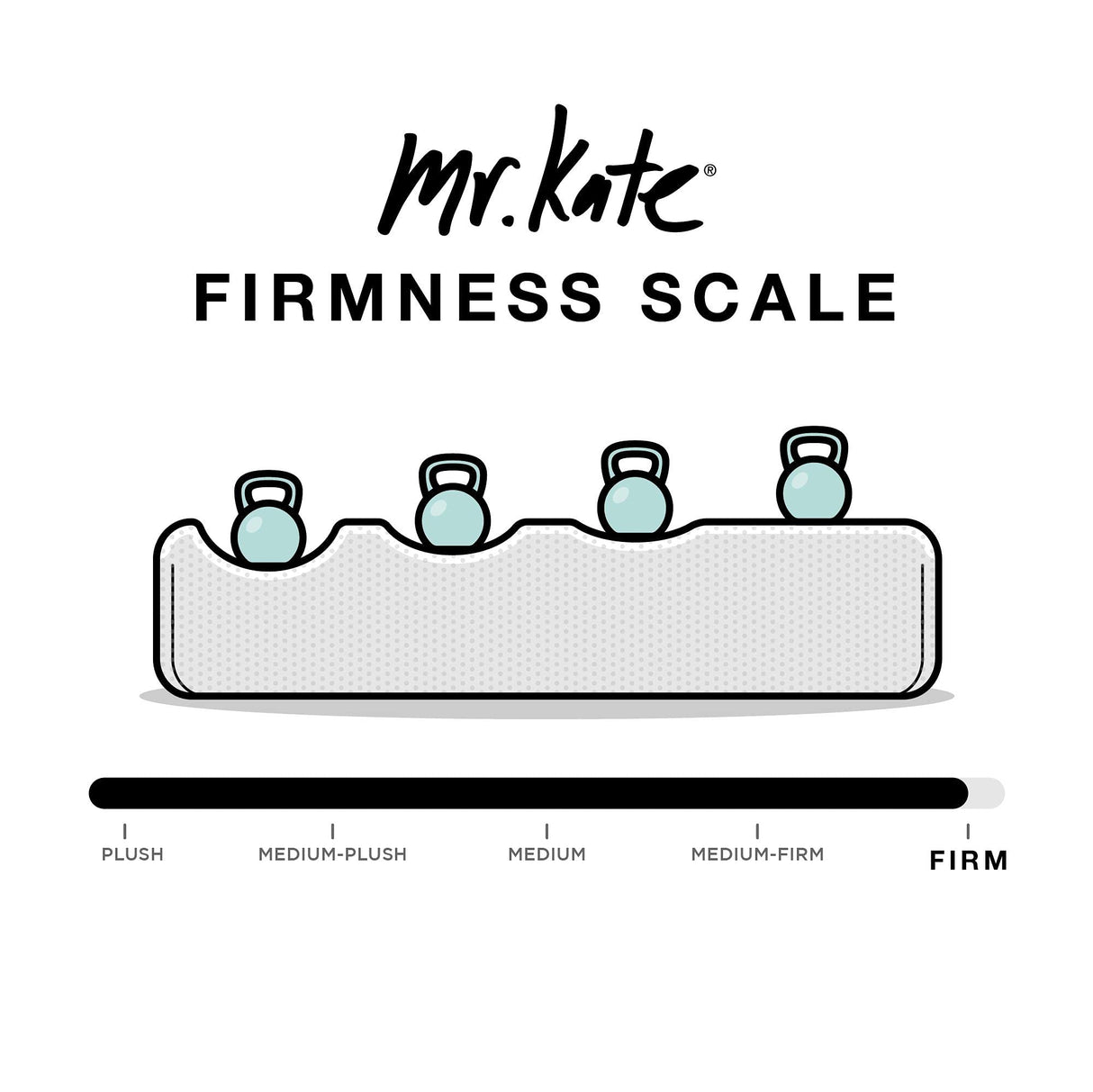 Mr. Kate Tess Sofa with Soft Pocket Coil Cushions, Small Space Living Room Furniture, White Linen Mr. Kate